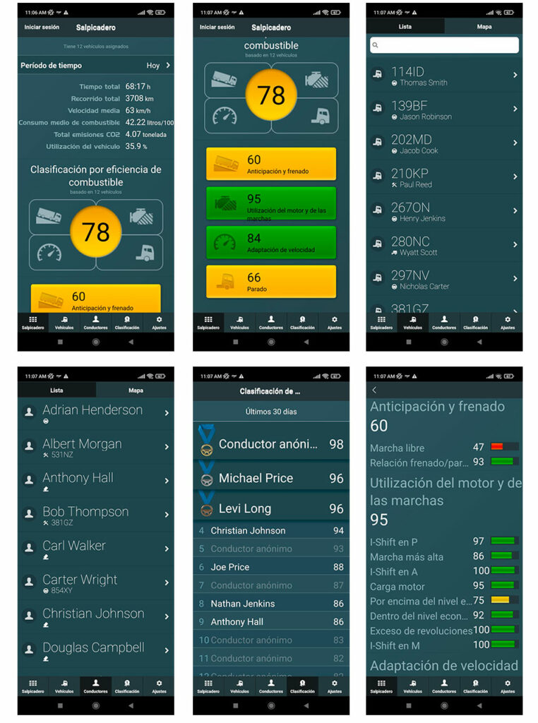 app dynafleet Caso de estudio:<br> Volvo Trucks y el éxito de sus canales digitales