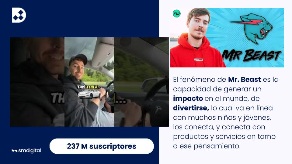tendencias digitales smdigital ejemplo consumidor calidad MRBEAST El Auge del Consumidor de Calidad