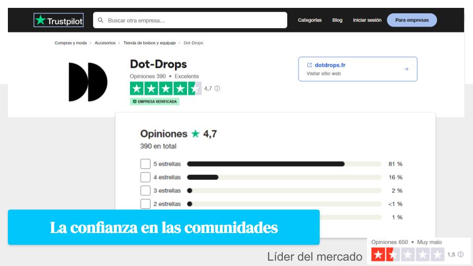 tendencias digitales smdigital ejemplo consumidor calidad TRUSTPILOT El Auge del Consumidor de Calidad