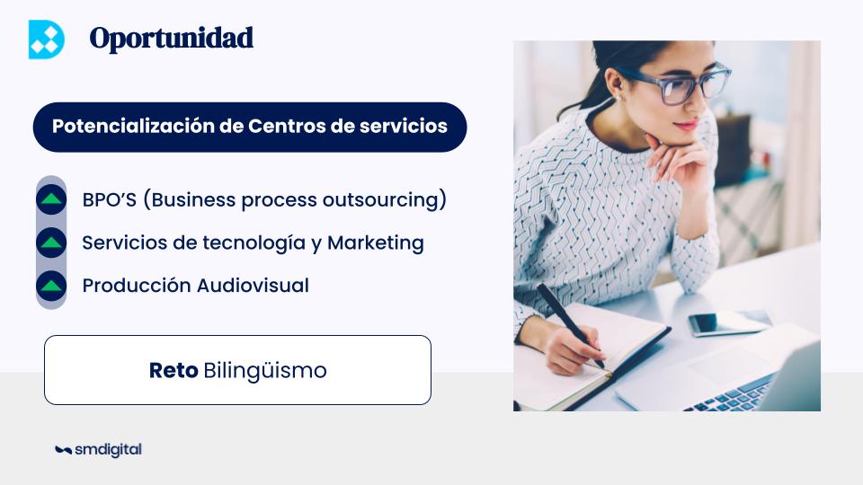 tendencias digitales smdigital oportunidades servicios latam El Papel de Latinoamérica en el Nuevo Orden Mundial 2025 - 2035