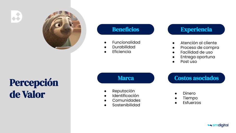 tendencias digitales smdigital percepcion valor El Auge del Consumidor de Calidad