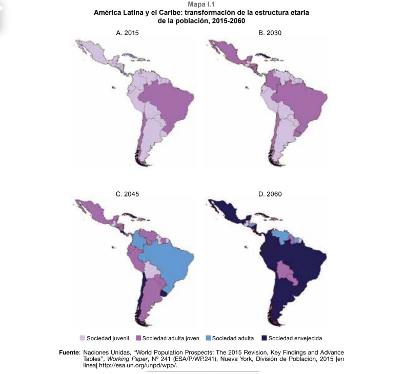 transformacion de la poblacion 1 La Población en Latinoamérica 2025 - 2050.